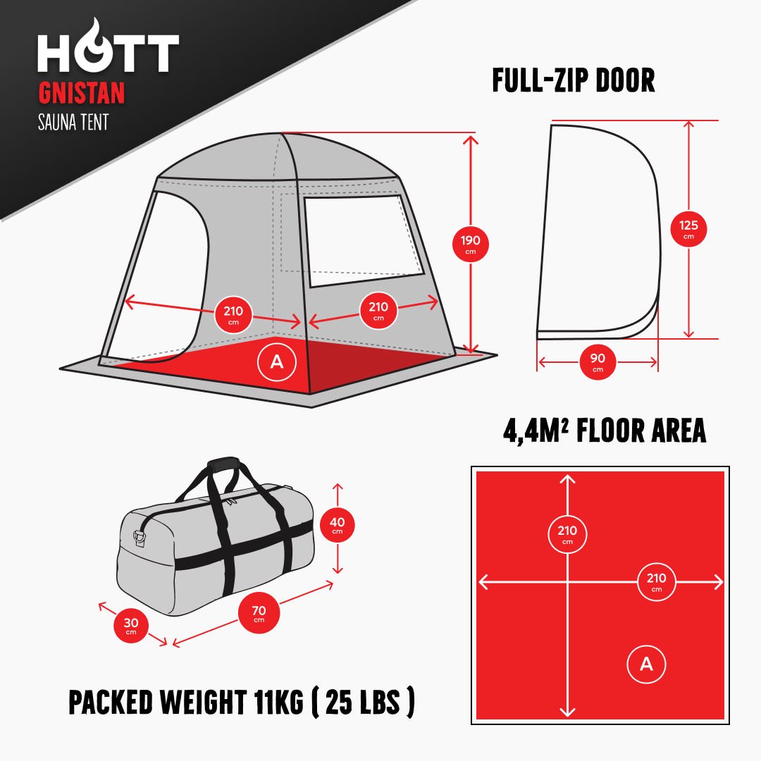 Bastutält Gnistan - Hott Sauna - Sauna tent - Bastutält