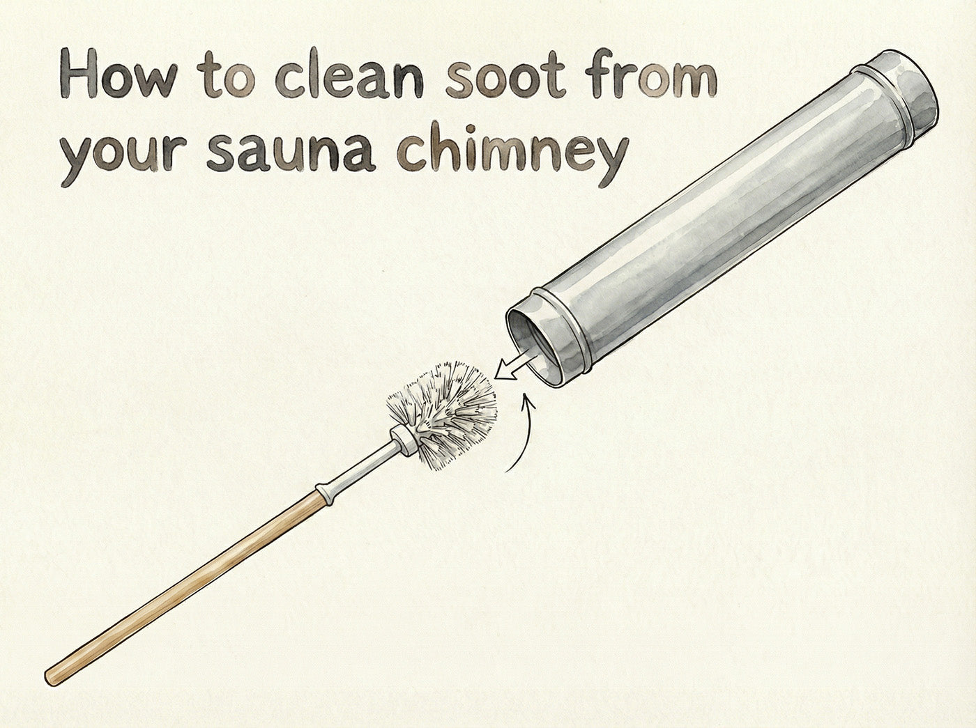Hur du sotar ur kamin och skorsten på ditt bastutält.
